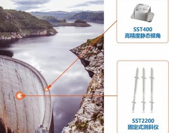 SST400倾角传感器应用于水坝防垮塌安全姿态监测